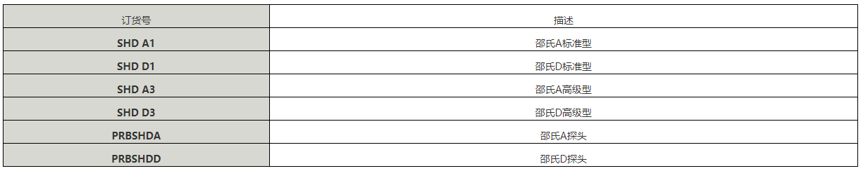 订货指南.png 狄夫斯高邵氏硬度计