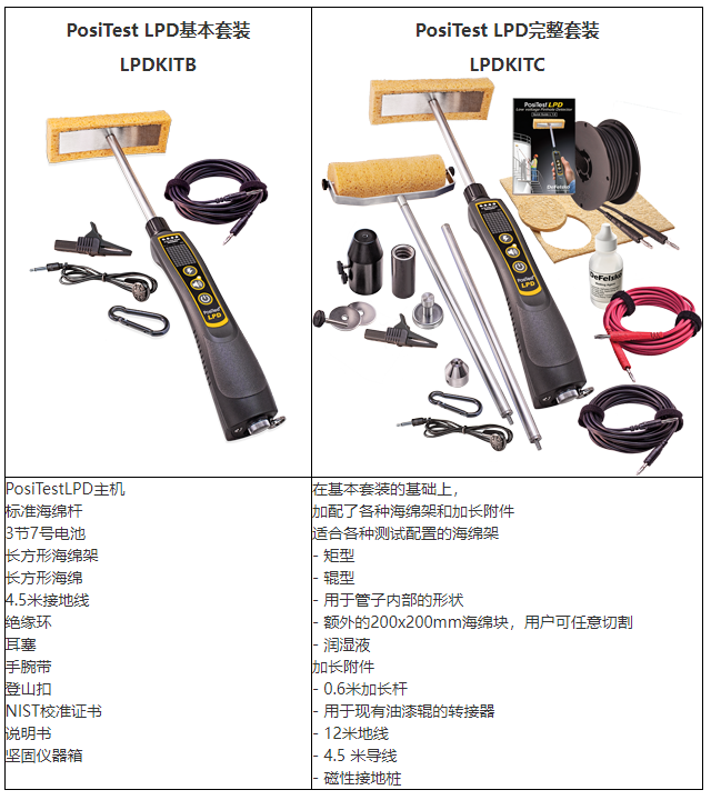 狄夫斯高湿海绵针孔检测仪